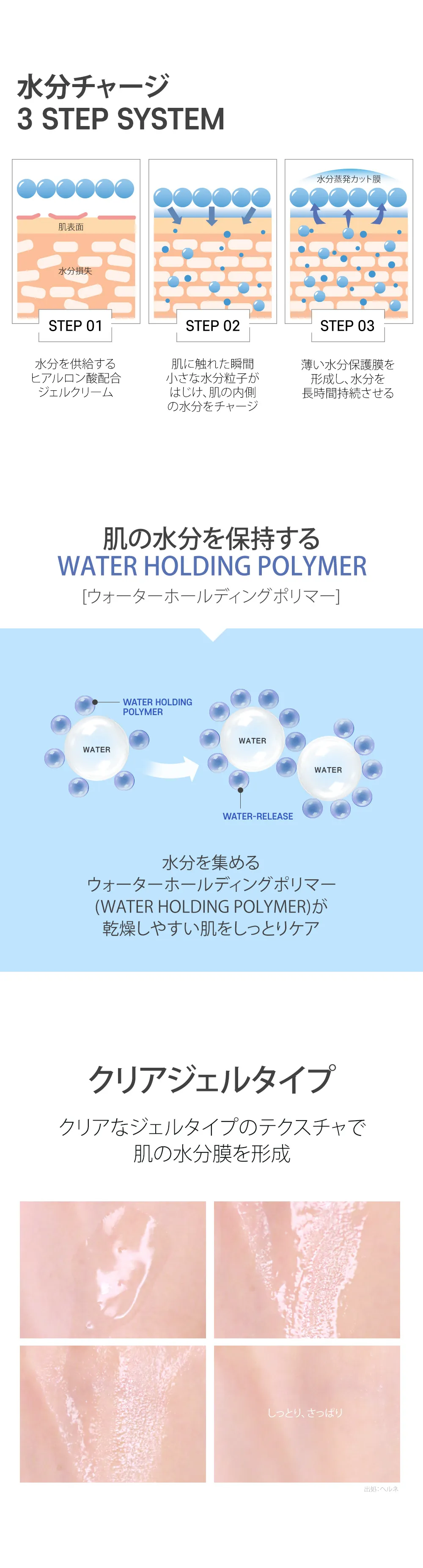 [トゥルーアイランド]アラスカアクアトナー | 詳細画像6